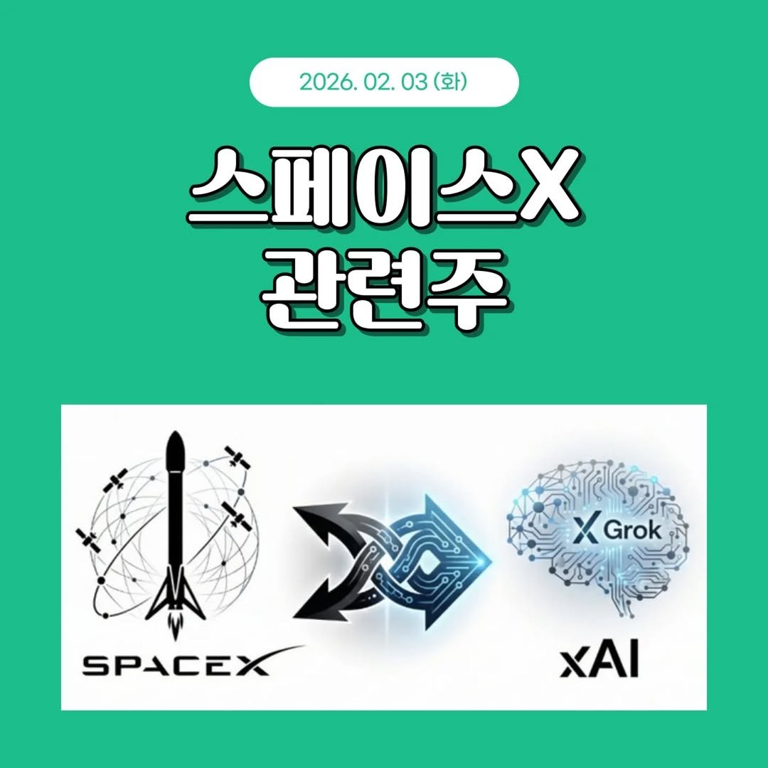 Photo by 1분 경제 on February 02, 2026. May be an image of text that says '2026. 2026.02.03 02. 03 (화) 스페이스X 스X 관련주 XGrok 20 SPACEX ΧΑΙ'.
