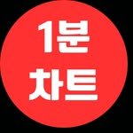 1min_chart 프로필 사진