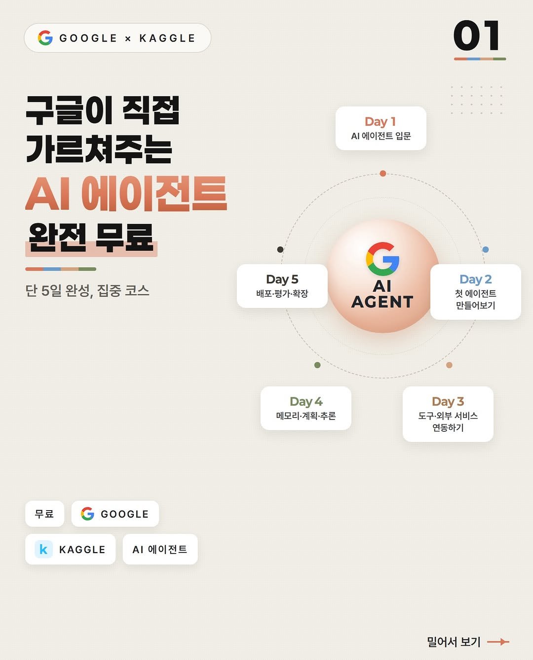 3dragon_pd 게시물 이미지: 150만 명이 들은 구글 AI 수업, 아직 무료입니다

구글이 만든 AI 에이전트...