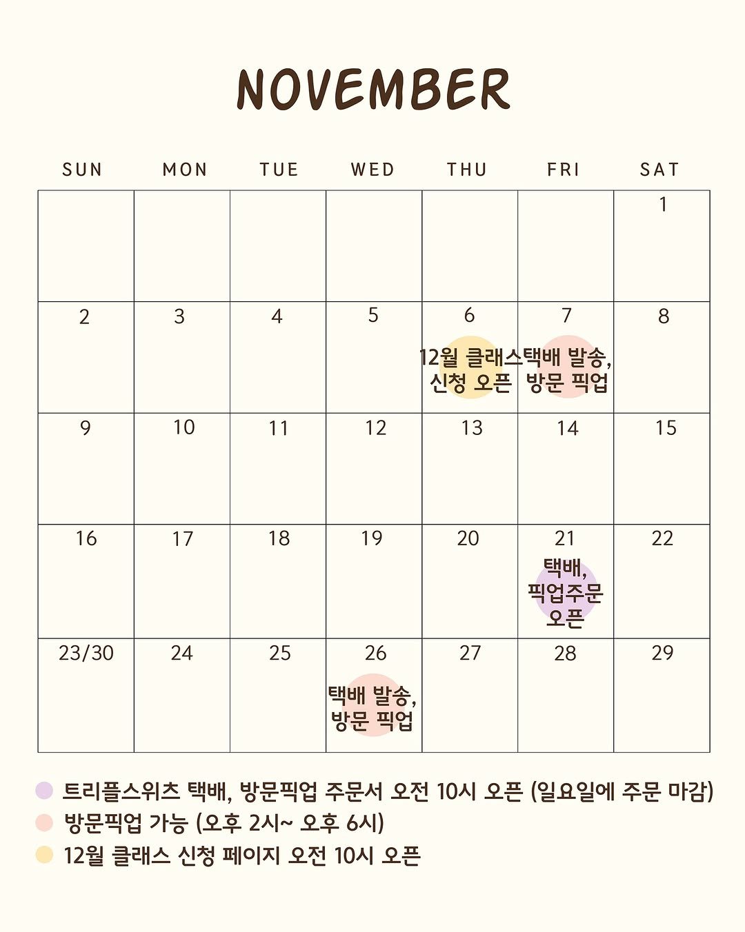 Photo by 트리플스위츠 | 프리미엄 베이킹클래스 on November 04, 2025. May be an illustration of diary, calendar, poster and text that says 'SUN MON NOVEMBER TUE WED THU FRI SAT 1 2 3 4 5 6 9 8 10 11 12월 클래스택배 발송, 신청 신청오픈 오픈 방문 픽업 12 13 14 16 15 17 18 19 20 22 23/30 24 21 택배, 픽업주문 오픈 28 25 26 27 29 택배 발송, 방문 픽업 트리플스위츠 택배, 방문픽업 주문서 오전 10시 오픈 (일요일에 주문 마감) 방문픽업 가능 (오후 2시~ 오후 6시) 12월 클래스 신청 페이지 오전 10시 오픈'.