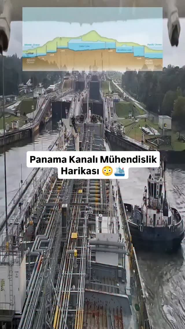 60saniyedebilimm 게시물 이미지: Panama Kanalı, Atlas Okyanusu ile Pasifik...