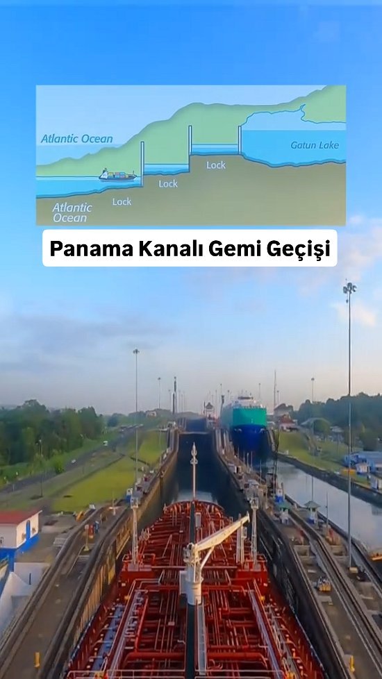 60saniyedebilimm 게시물 이미지: Panama Kanalı’ndan bir geminin geçişi,...