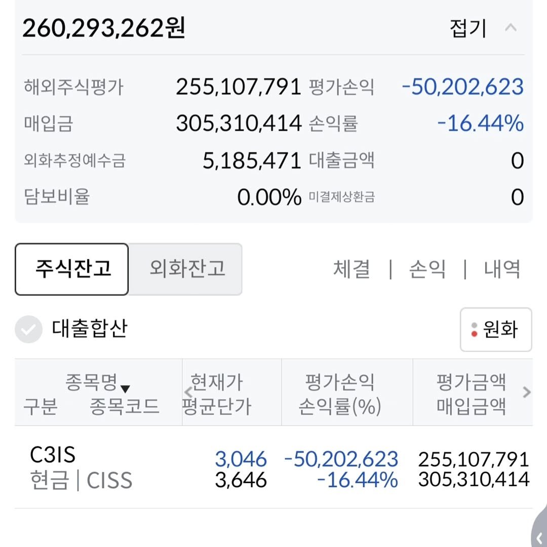 Photo by 김남우 주식연구소 on October 22, 2025.