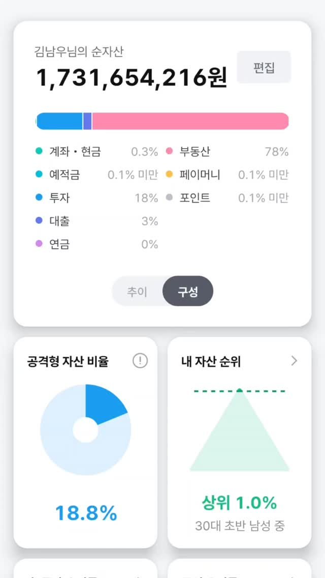 92stock 게시물 이미지: 17도착. 2026년 6월 20억 타겟으로 주식 꾸준하게 매수
2027년 12월까지...