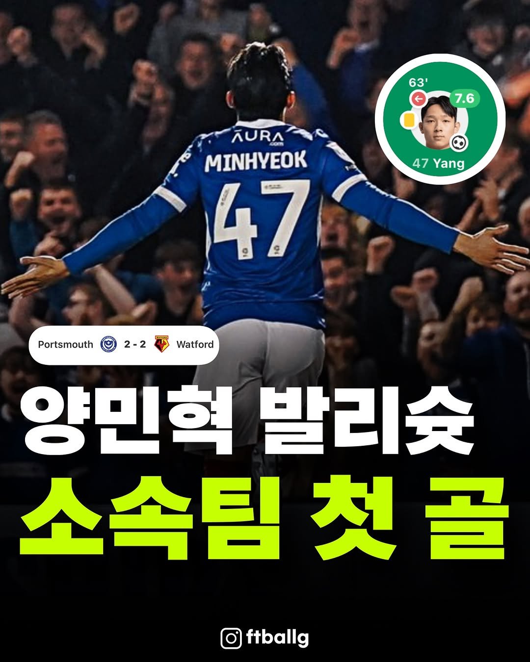 Photo by 축구 on October 01, 2025. May be an image of 1 person and text that says '63' 7.6 ㅅU ÃURA MINHYEOK 47 47 47Yang Yang Portsmouth 2-2 Watford 양민혁 발리슷 소속팀첫골 소속팀 ftballg'.
