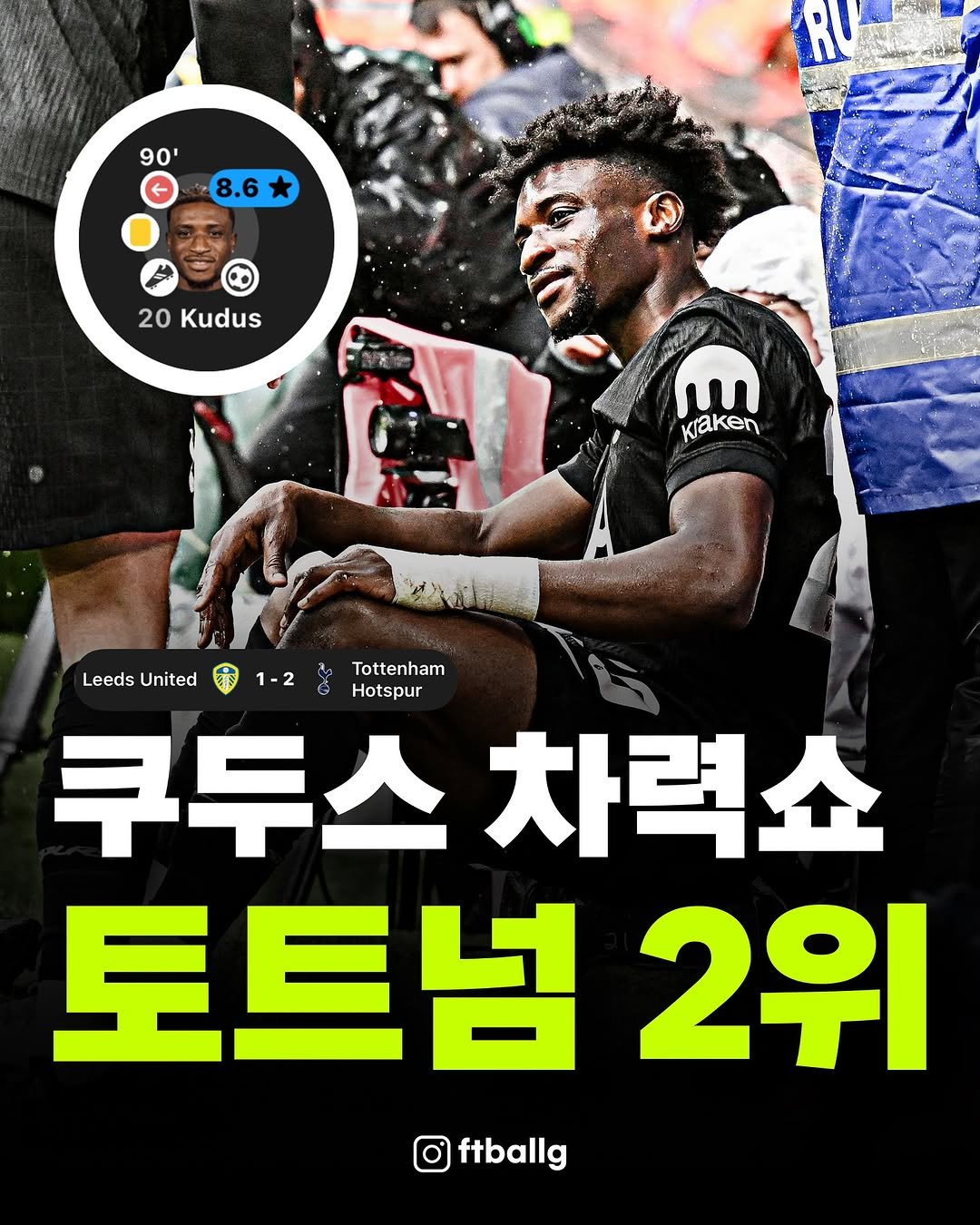 Photo by 축구 on October 04, 2025. May be an image of 3 people and text that says '90' 8.6 * 에 20 Kudus MINA Kraken Leeds LeedsUnited1-2 United 1-2 Tottenham Hotspur 쿠두스 쿠두스차력소 차력소 토트넘 2위 ftballg'.