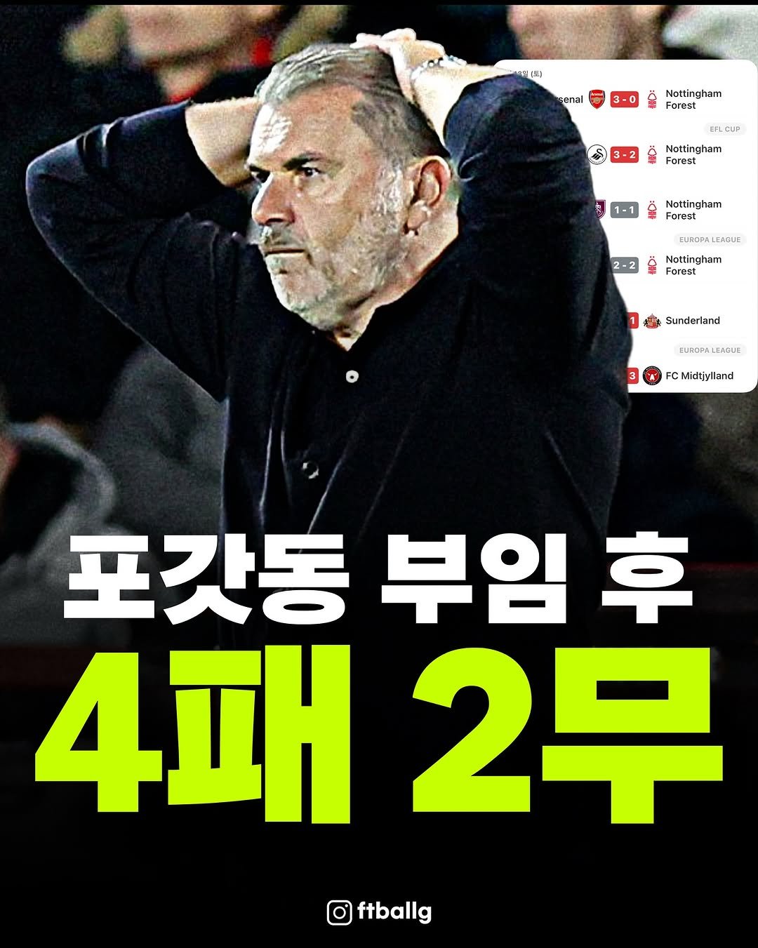 Photo by 축구 on October 02, 2025. May be an image of 1 person and text that says '星（明） anal 3-0 Nottingham Forest CFLCUP 3-2 Nottingham Forest 丸 1-1 Nattingham Forest 2-2 EUROPALEAQUE LEAQUE Nottingham Forest 1 Sunderland CUROPA CUROPALEAGUE LEAGUE 3 FC Midtjylland 포갓동 부임 한동부임후 후 4패 2무 ftballg'.