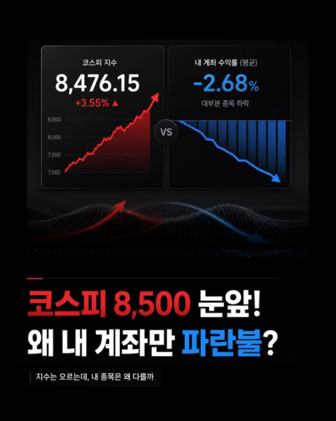 HONG_TAXQUEEN 게시물 이미지: 코스피 신고가에도 내 계좌는 파란불이라면?
세무사가 보는 상위 1% 투자자의 인사이트 알려드릴게요