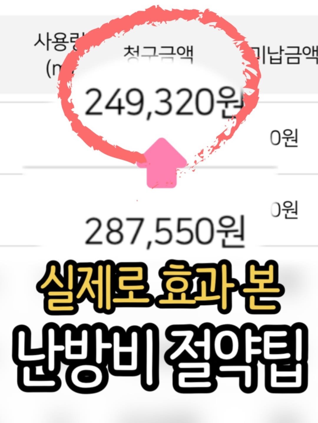 Photo by 주부지도 | 살림소생 on December 04, 2025. May be an image of text that says '사용로 청구근액 이납금액 249,320 320은 0원 0원 287 550원 실제로 제로효과본 난방비 난방비절약팁 절약팁'.