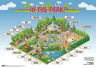Momglish 게시물 이미지: Плакат In the Park и 32 карточки с...