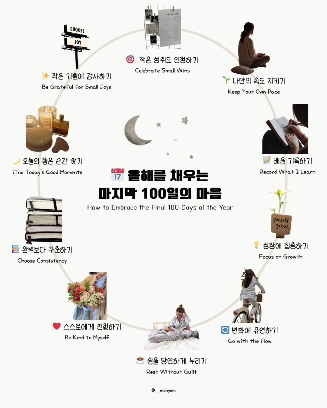 Photo by 지금모혬 | 직장인 • 루틴 • 영어공부 on September 17, 2025. May be an illustration of 3 people, map, poster, calendar, magazine and text that says 'CHOOSE JOY 작은 기쁨에 감사하기 Be Grateful for Small Joys 작은 성취도 인정하기 Celebrate Smal Wins ۳ 나만의 속도 지키기 Keep Your Own Pace 오늘의 좋은 순간 찾기 Find Today's Good Moments 배움 기록하기 Record What I IL Learn 올해를 채우는 마지막 100일의 마음 How to Embrace the Final 100 Days of the Year 완벽보다 꾸준하기 Choose Consistency 성장에 집중하기 Focus on Growth Be 스스로에게 친절하기 ind to Myself 변화에 유연하기 Go with the Flow 쉼을 당연하게 겸을당연하게누리? 누리기 Rest Without Guilt O__mohryem'.