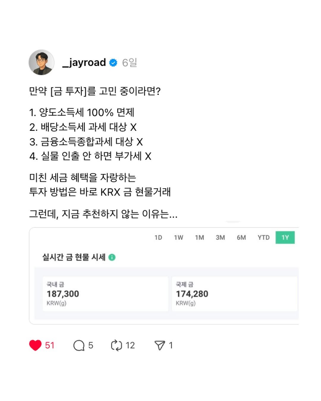 Photo by 제이로드 | 숏폼 퍼널 설계자 on October 13, 2025. May be a Twitter screenshot of text that says '_jayroad 6일 만약 [금 투자]를 고민 중이라면? 1. 양도소득세 100% 면제 2. 배당소득세 과세 대상 X 3. 금융소득종합과세 대상 x 4. 실물 인출 안 하면 부가세 X 미친 세금 혜택을 자랑하는 투자 방법은 바로 KRX 금 현물거래 그런데, 지금 추천하지 않는 이유는... 1D 1W 실시간 금 현물 시세 1m 3m 6M YTD 1Y 국내 금 187,300 KRW(g) 국제 금 174,280 KRW(g) 51 Q5 ለጋ12 12 ለጋ 1'.