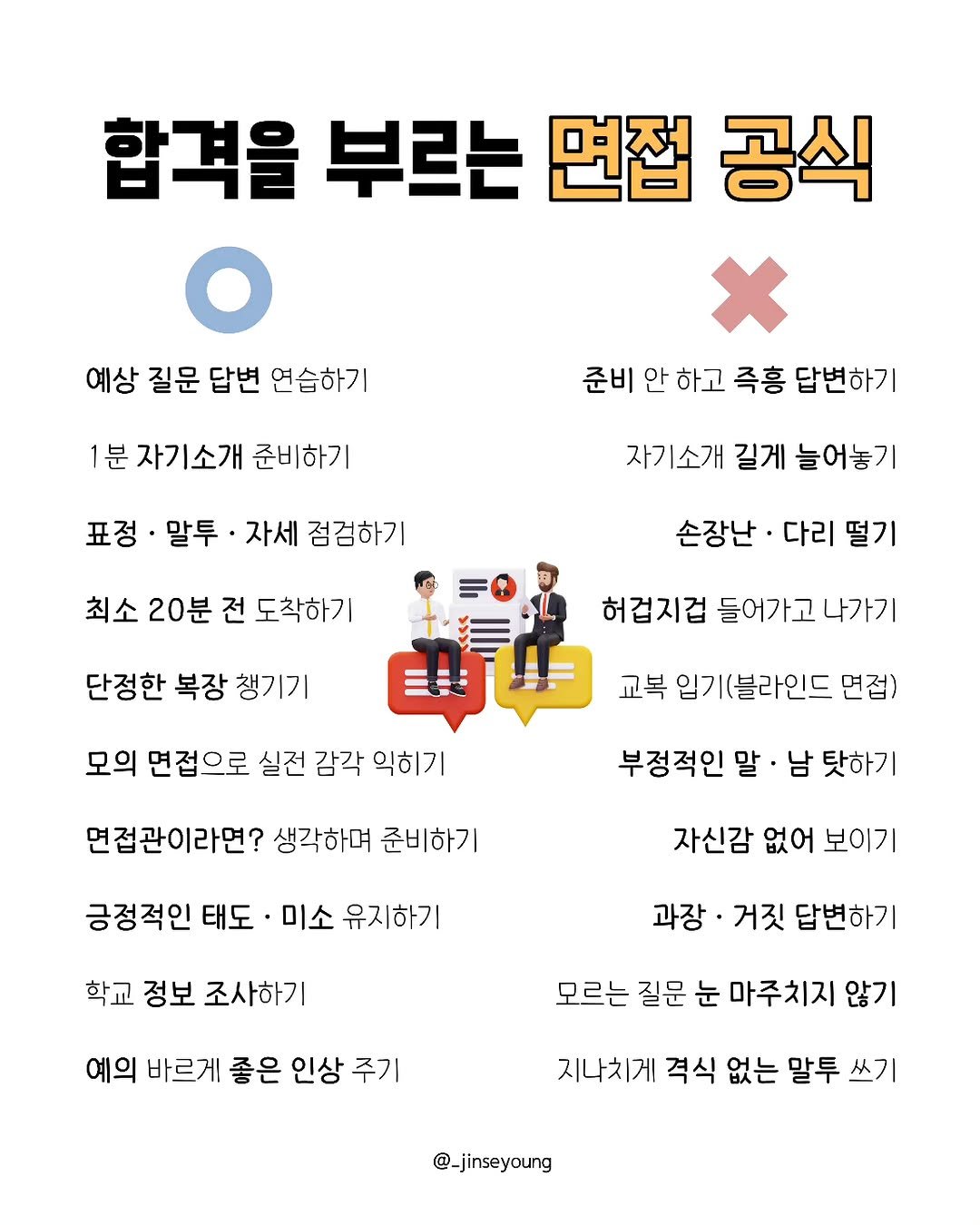 Photo by 진세영 | 키즈스피치 ᆞ 독서논술 in 하남미사지구. May be an image of 1 person and text that says '합격을 부르는 면접 공식 예상 질문 답변 연습하기 1분자기소개준비하기 1분 자기소개 준비하기 준비 안 하고 즉흥 답변하기 표정·말투 표정 말투 ·자세 자세점검하기 점검하기 자기소개 길게 늘어놓기 최소 20분 전 도착하기 손장난 다리 떨기 단정한 복장 챙기기 허겁지겁 들어가고 나가기 모의 면접으로 실전 감각 익히기 교복 입기(블라인드 면접) 면접관이라면? 생각하며 준비하기 부정적인 말 남 탓하기 긍정적인 태도 미소 유지하기 자신감 없어 보이기 학교 정보 조사하기 과장 거짓 답변하기 예의 바르게 좋은 인상 주기 모르는 질문 눈 마주치지 않기 지나치게 격식 없는 말투 쓰기 @_jinseyoung'.
