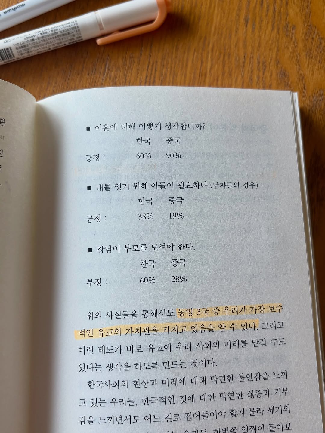 Photo by 밀리언치즈 | 2030 재테크• 주식• 기록 on August 02, 2025. May be an image of diary, book, crossword puzzle and text that says 'บกนุคพ 이혼에 대해 어떻게 생가합니까? 한국 중국 긍정: 60% 90% 대를 잇기 위해 아들이 필요하다.(남자들의 경우) 한국 중국 38% 긍정: 19% 장남이 부모를 모셔야 한다. 한국 중국 부정: 60% 28% 위의 사실들을 동해서도 동양 3국 중 우리가 가장 보수 적인 유교의 가치관을 가지고 있음을 알 수 있다. 그리고 이런 태도가 바로 유교에 우리 사회의 미래를 맡길 수도 있다는 생각을 하도록 만드는 것이다. 한국사회의 현상과 미래에 대해 막연한 불한감을 느끼 고 있는 우리들, 한국적인 것에 대한 막연한 싫증과 거부 감을 느끼면서도 어느 길로 접어들어야 할지 몰라 세기의 이 독아보'.
