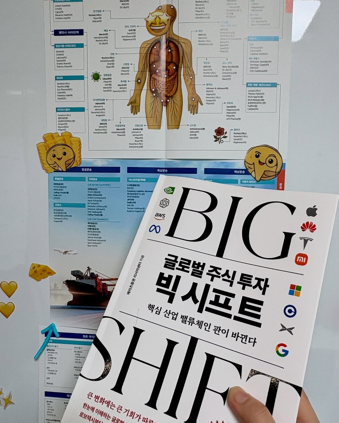 Photo by 밀리언치즈 | 2030 재테크• 주식• 기록 on July 25, 2025. May be an image of magazine, poster, book and text.
