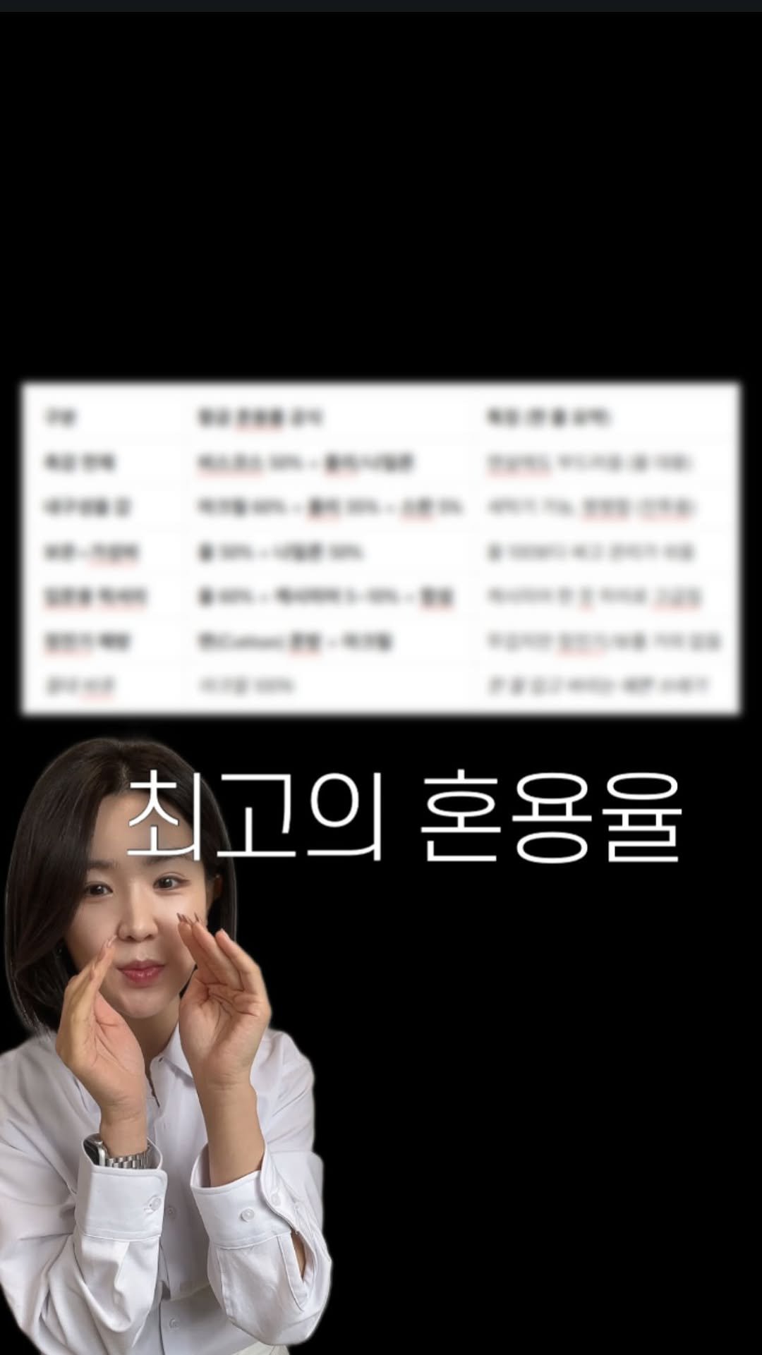 _moodhye 게시물 이미지: #저장필수 수천벌 만져보고 검증한 데이터 ✨최고의혼용율✨

✔️ 비스코스 니트...