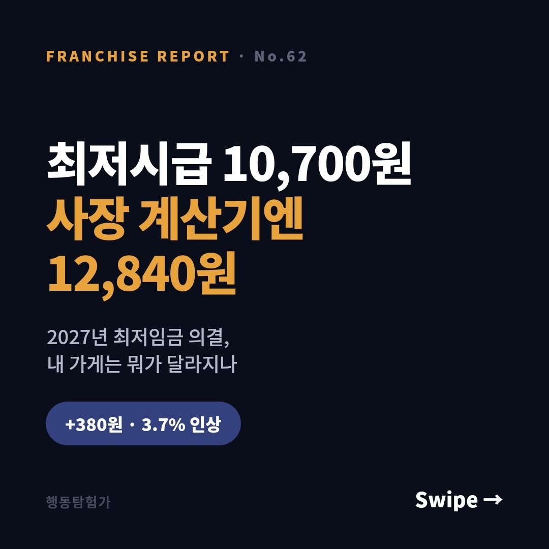 action_exploration 게시물 이미지: 최저시급 10,700원 의결. 
근데 사장 계산기엔 12,840원 찍힘.