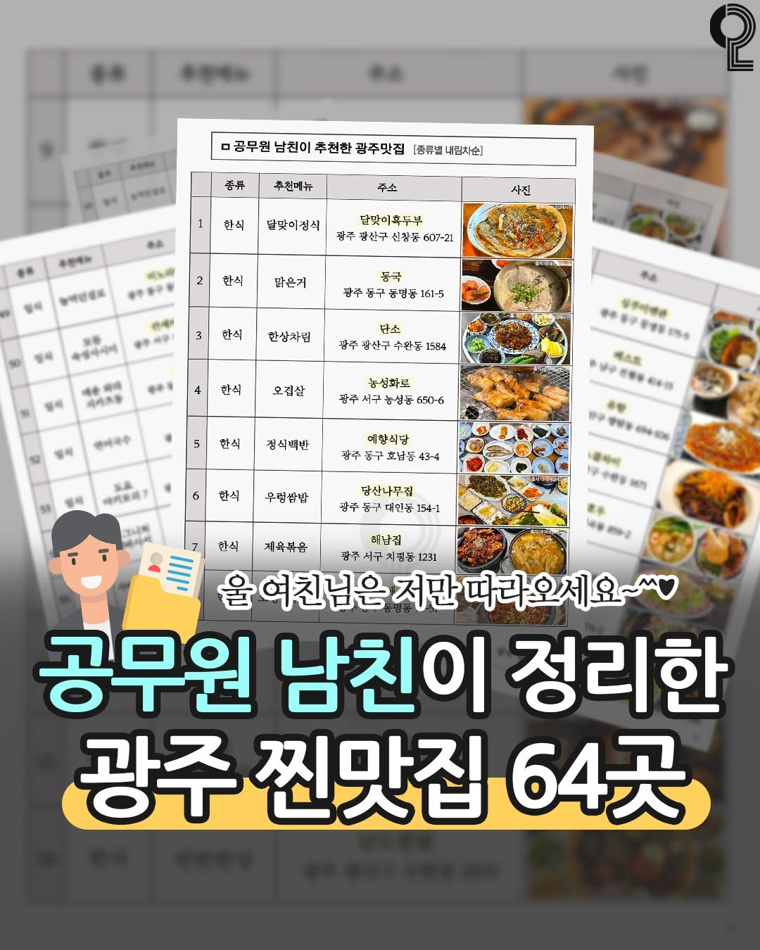 Photo by 광주에서 뭐 하지? 광주맛집 광주카페 광주여행 광주가볼만한곳 on February 05, 2026. May be an image of text that says 'sgen -공무원 남친이 추천한 광주맛집 [종류벌 내럴차순] 2 풍류 추천메뉴 1 주소 한식 주면메뉴 달맞이점쇠 사진 পখর্রী 달맛이후두부 광주 홍산구 신창동 607-21 2 চুগভরাত 한시 맑은기 손해 3 바수동구동명동161-5 속정자지비 한식 한상차림 t 깜주 우수개 460e 지키소공 단소 수환동 1584 한식 오결살 9 생부이로습 中中華都付番日 PEPFS55 구통령원 中つ番： 1S5 HAR ￥505 연미국수 농성화로 광주서구농성동650-6 650-6 5 한식 정식배반 6 예항식당 광주동구호님동43-4 호님동 43-4 한식 영양을 우럼쌈밥 유치어 당산나무집 광주동구 때인농 154-1 한식 제육볶욤 히남집 향우서구지컬1231 1231 울여친님은저만따라오세요~~^ 공무원 남친이 정리한 광주 찐맛집 64곳'.