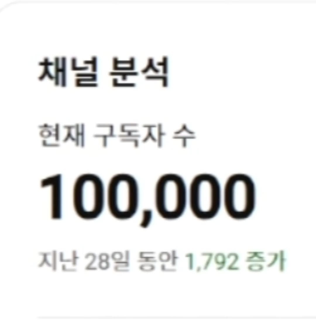 all_round_foot_ 게시물 이미지: 안녕하세요. 만능발입니다. 
2026년 7월 23일 
제가 드디어 유튜브 구독자...