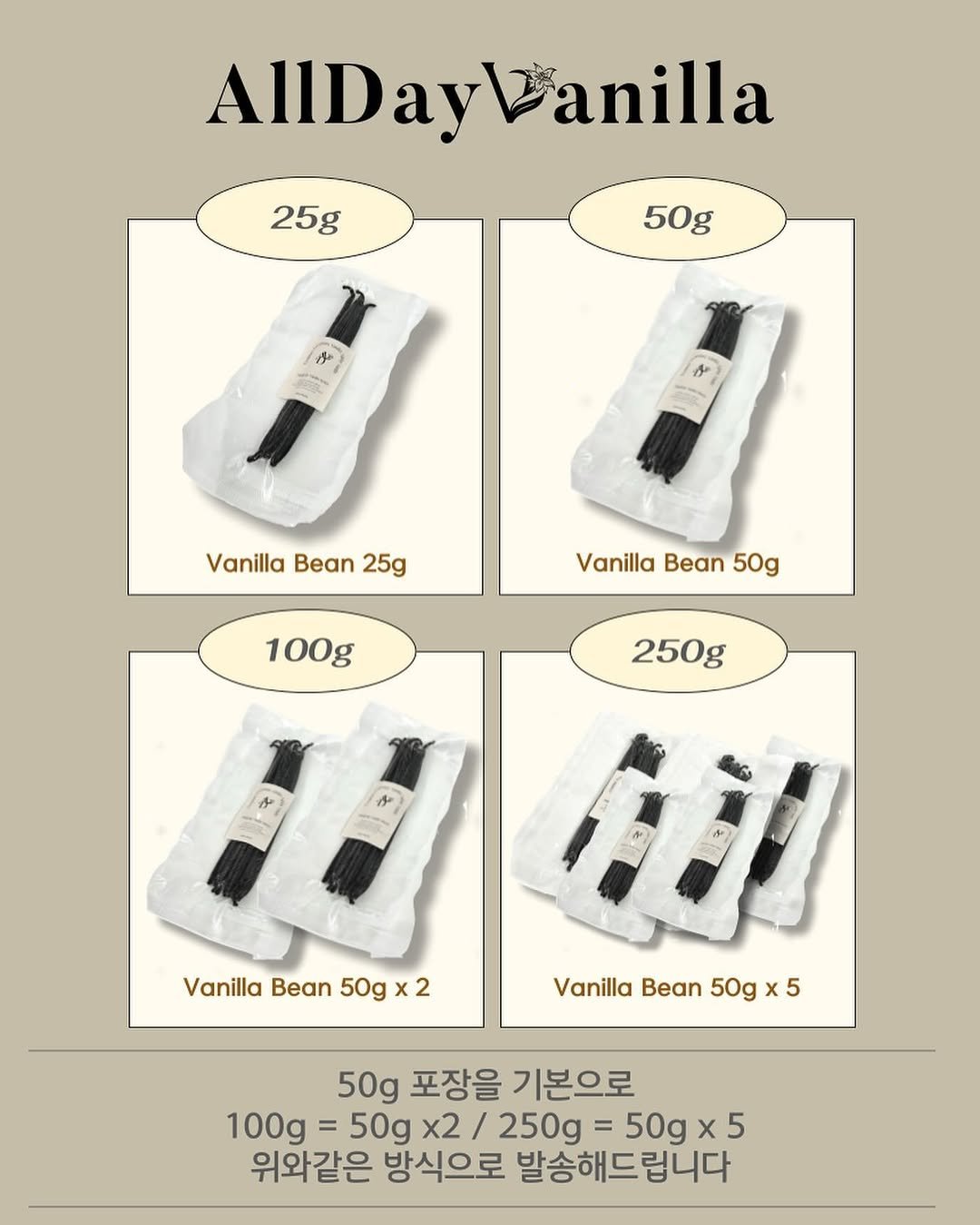 alldayvanilla 게시물 이미지: 바닐라빈은 보관방법이 참 중요한데요 🌿
5~20도 이내 온도에서 진공상태로...