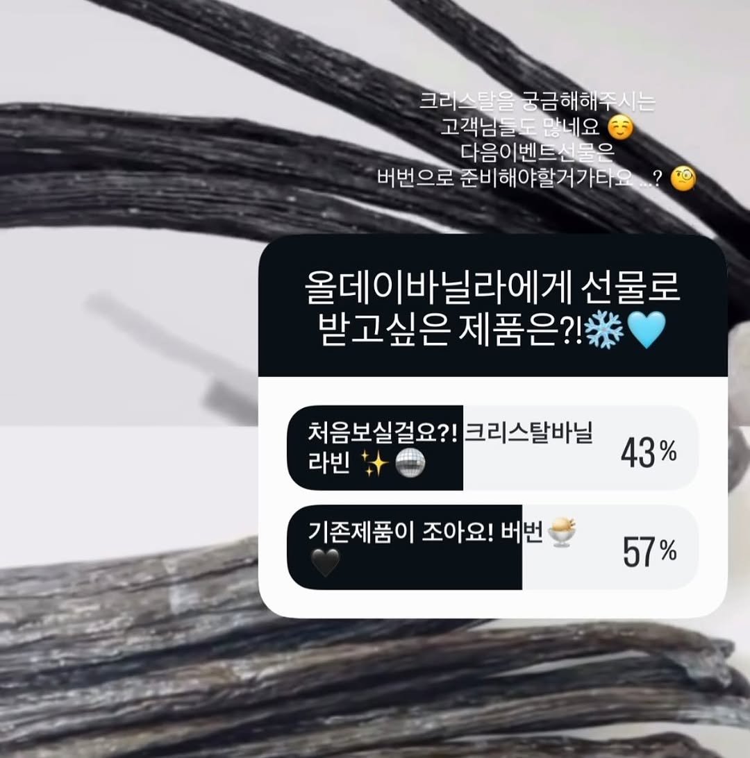 Photo by 올데이바닐라빈🌱 on November 02, 2025. May be an image of text that says '크리스탈을 크리스탈을궁금해해주시는 고객님들도많네요 많네요 다음이벤트선물은 "버번으로 으로 준비해야할거가타 버번 ? 올데이바닐라에게 선물로 받고싶은 받고싶은제품은?! 제품은?! 처음보실걸요?! 처음보실걸요?!크리스탈바닐 크리스탈바닐 라빈 43% 기존제품이 조아요! 버번 57%'.
