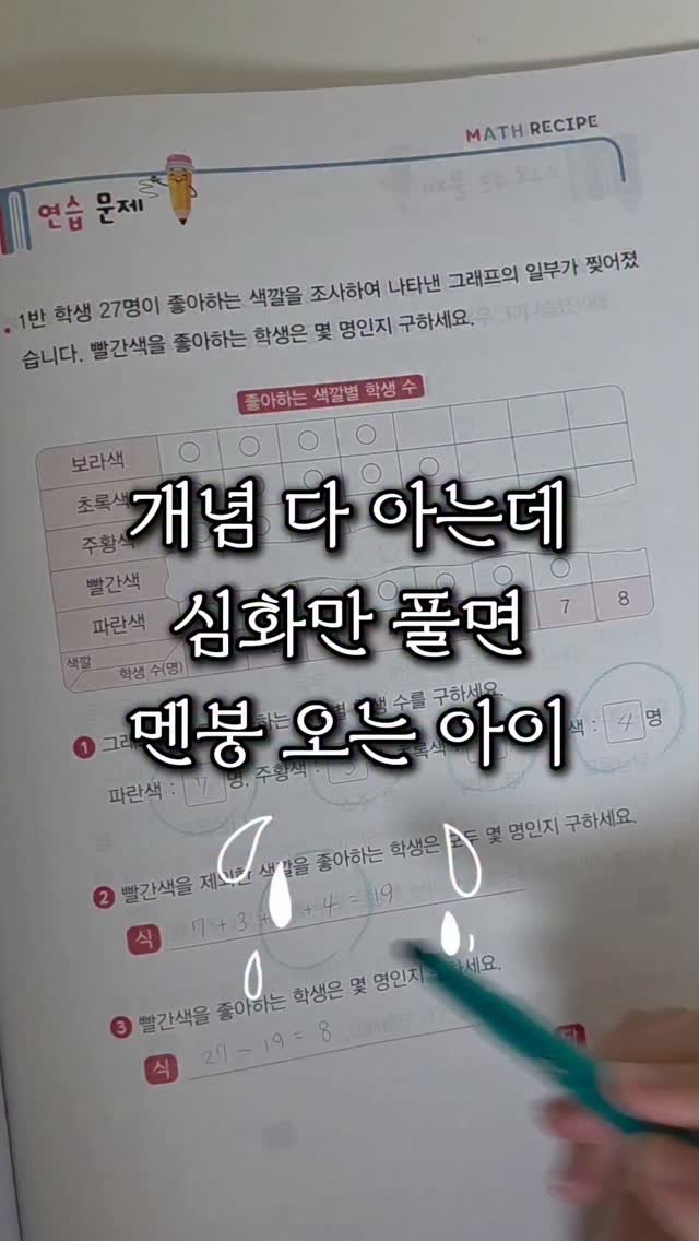 amimimom 게시물 이미지: 심화 수학 문제집, 경시 기출 보자마자
뚝딱뚝딱 풀어내는 아이들 보면
(심지어...