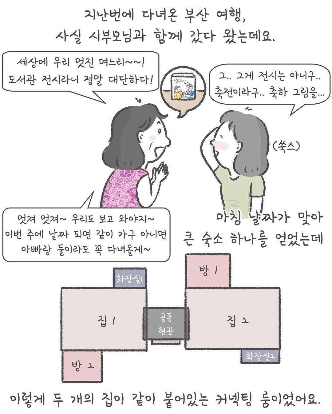Photo by 아모이 on August 05, 2025. May be an illustration of text that says '지난번에 다녀온 부산 여행, 사실 시부모님과 함께 갔다 왔는데요. 세상에 우리 멋진 며느리~~! 도서관 전시라니 정말 대단하다! 그.. 그게 전시는 아니구.. 축전이라구.. 축하 그림을... (쑥스) 멋져 멋져~ 우리도 보고 와야지~ 이번 주에 날짜 되면 같이 가구 아니면 아빠랑 둘이라도 꼭 다녀올게~ 마침 날짜가 맞아 큰 숙소 하나를 얻었는데 화장실/ 방 집/ 공동 현관 집2 집 방 화장실2 일고 이렇게 두 개의 집이 같이 붙어있는 커넥팅 끊이었어요.'.