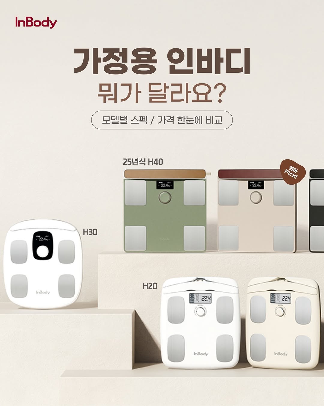 Photo by 김현아  |  투윤이네 on February 20, 2026. May be an image of thermostat, scale, socket and text that says 'InBody 가정용 인바디 뭐가 달라요? 모델별 스펙 가격 한눈에 비교 25년식 25년식 H40 환아 PIck! PJ cki H3O IBody H2 224 224 224 224 InBody IBody'.