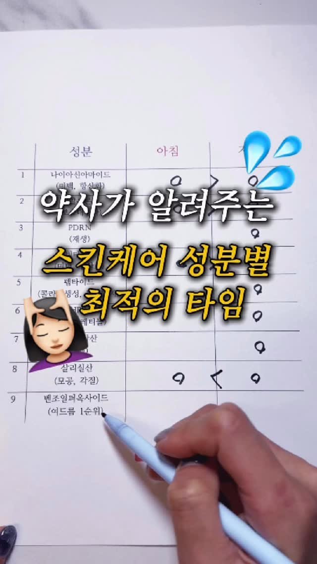 ana_yaksa 게시물 이미지: ⭐️[약사가 알려주는 스킨케어 성분별 최적의 타임]

✅ 나이아신아마이드 (미백,...