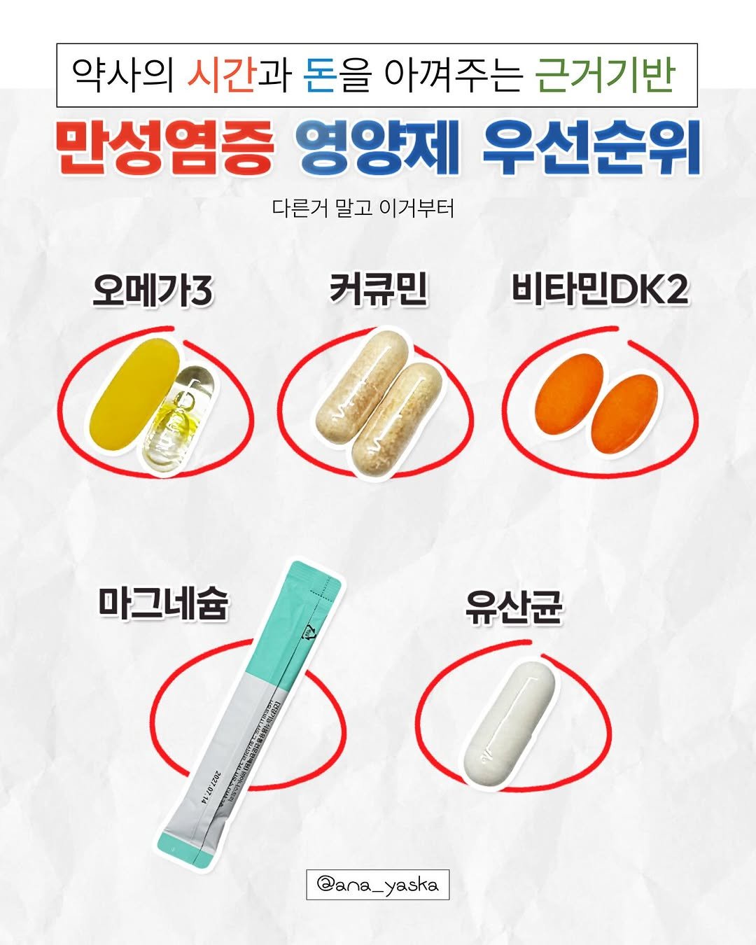 ana_yaksa 게시물 이미지: 공유저장) 생각안해도되게 한눈에 들어오는
만성염증 잡는 영양제 5가지 순위랑 복용법...