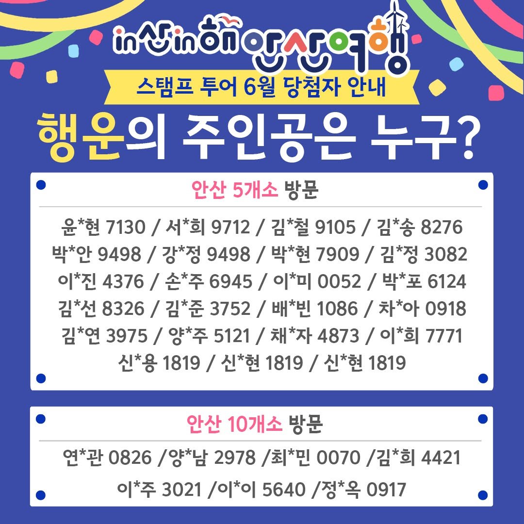 Photo by 안산여행 on July 07, 2025. May be an image of pie and text that says 'ពស់រែច់ិកិច្ជស្ងរាន់ត្ល 스탬프 투어 6월 당첨자 안내 행운의 주인공은 누구? 안산 5개소 방문 윤*현 7130/ 서*회 9712 김*철 9105 김*송 8276 박*안 9498 강*정 9498 박*현 7909 김*정 3082 이*진 4376/ 손*주 6945 이*미 0052/ 박*포 6124 김*선 8326/ 김*준 3752 배*빈 1086/ 차*아 0918 김*연 3975/ 양*주 5121/ 채*자 4873/ 이*희 7771 신*용 1819/ 신*현 1819 신*현1819 신*현 1819 안산 10개소 방문 연*관 0826 /양*남 2978 /최*민 0070 /김*회 4421 이*주 3021 /이*이 5640 /정*옥 0917'.