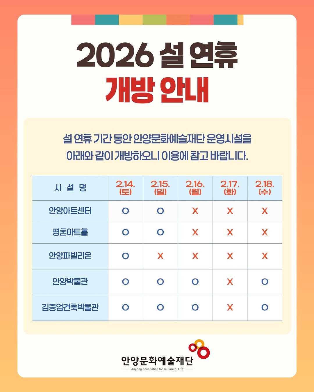 Photo by 안양문화예술재단 on February 12, 2026. May be an image of poster, calendar and text that says '2026 설 2026설연휴 연휴 개방 개방안내 안내 설연뉴: 설 연류 기간 동안 안양문화예술재단 운영시설을 아래와 같이 개방하오니 이용에 참고 바랍니다. 시설명 2.14. (토) 2.15. (일) 2.16. (월) 안양아트센터 2.17. (화) o 2.18. (수) o X 평존아트홀 x o x ο X 안양파빌리온 x Ο x x X 안양박물관 x Ο x o Ο x 김중업건축박물관 Ο o o ο x o 안양문화예술재단 술재단 -AnjargFaardalontrCulani Culare'.