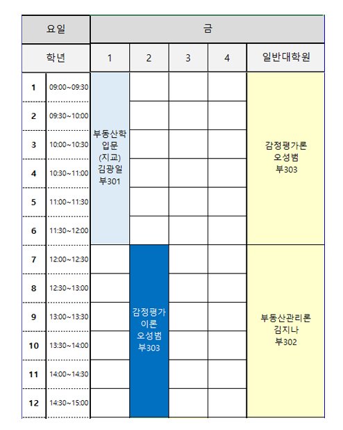 Photo by 감정평가사 오성범 on December 22, 2025. May be an image of poster, calendar, crossword puzzle and text that says '요일 금 학년 1 2 1 3 09：00~09：30 4 일반대학원 2 09:30~10:00 3 부동산학 10:00~10:30 입문 (지교) 김광일 부301 10:30~11:00 5 감정평가론 오성범 부303 11:00~11：30 6 11:30~12:00 7 12:00~12:30 8 12:30~13:00 ............... 9 13:00～13：30 ...........-... 10 13:30~14:00 감정평가 이론 오성범 부303 11 14:00~14:30 부동산관리론 김지나 부302 12 14：30～15：00'.