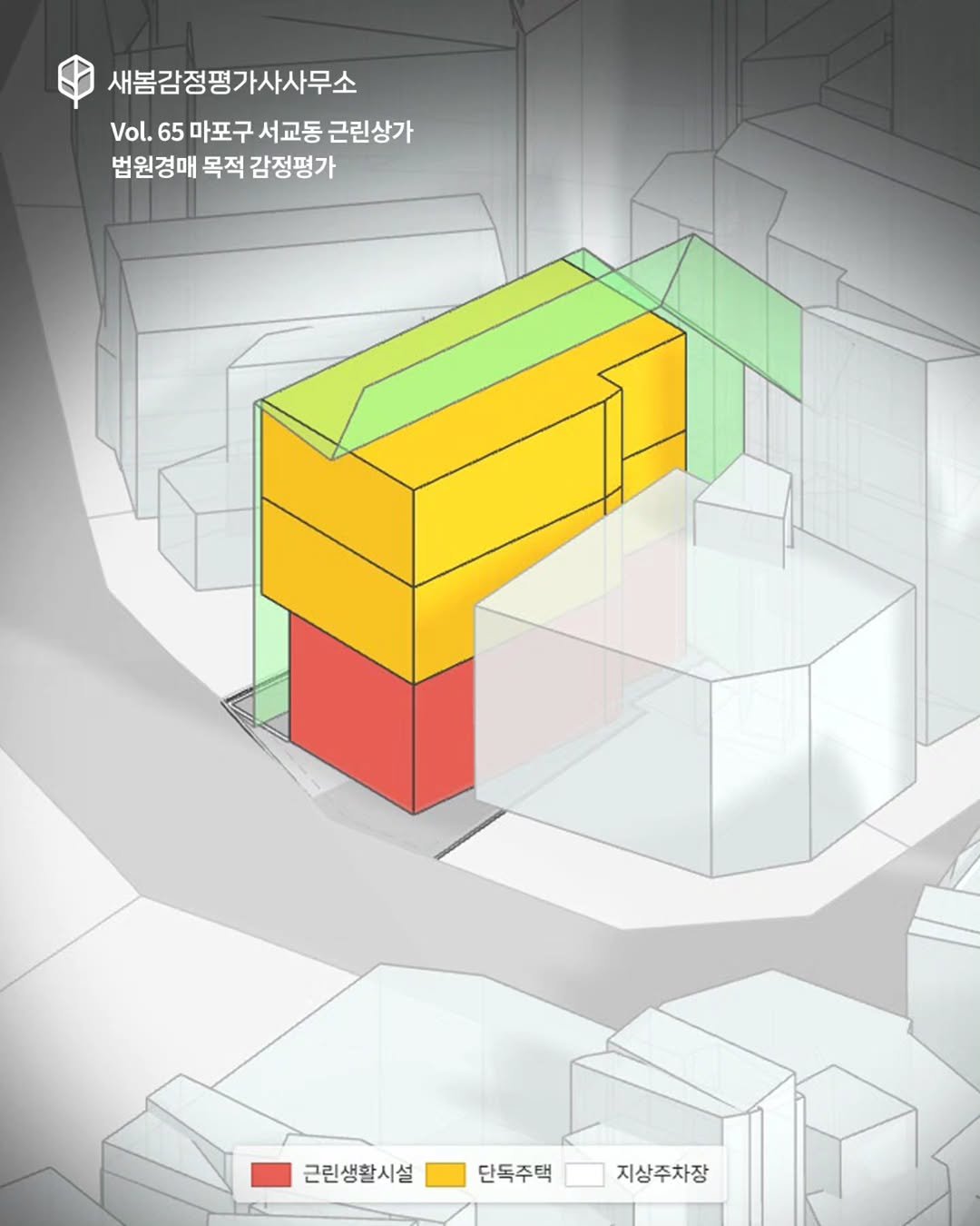 Photo by 감정평가사 오성범 on February 11, 2026. May be an image of floor plan, map and text that says '새봄감정평가사사무소 Vol. 65 마포구 서교동 근린상가 법원경매 목적 감정평가 근립생발시설현독주력지차장 단독주택 근린생활시설 지상주차장'.