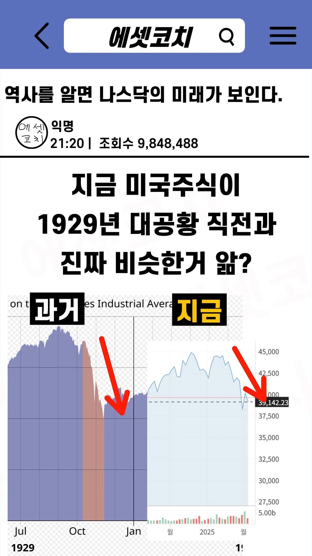 assetcoach0 게시물 이미지: 역사를 알면 나스닥의 미래가 보인다.

재테크 기초부터 확실히 배울려면?...