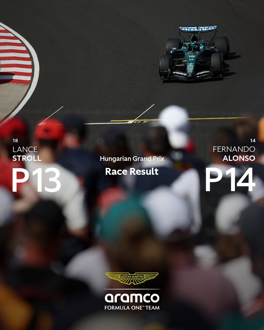 astonmartinf1 게시물 이미지: Progress.

The hard work continues. #HunagrianGP