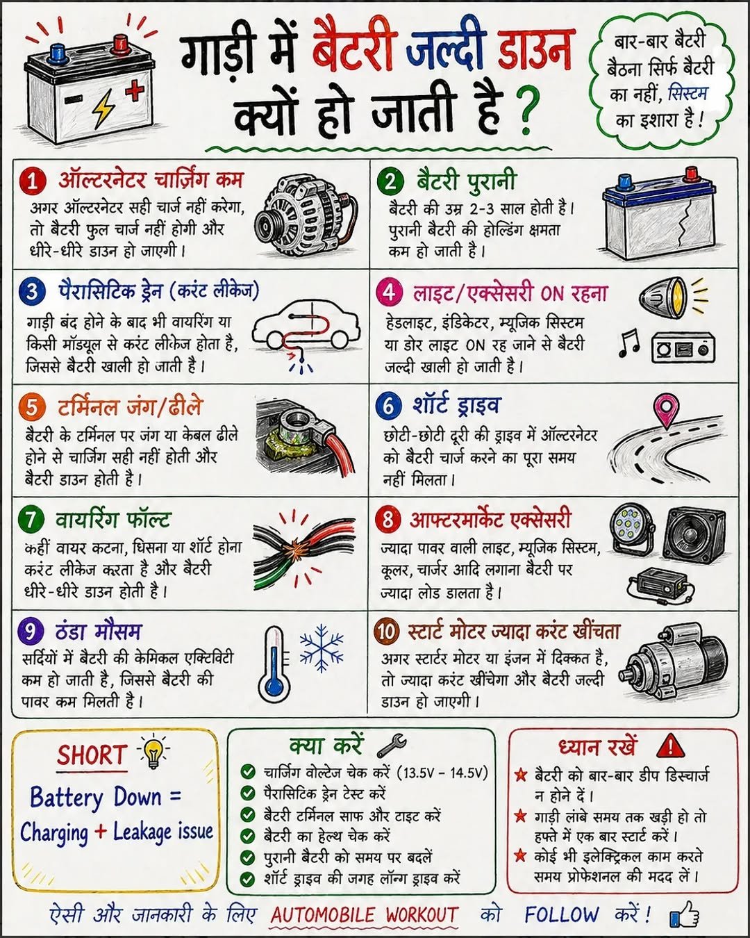 Photo by automobile workout on April 27, 2026. May be an image of banner, calendar, poster and text.