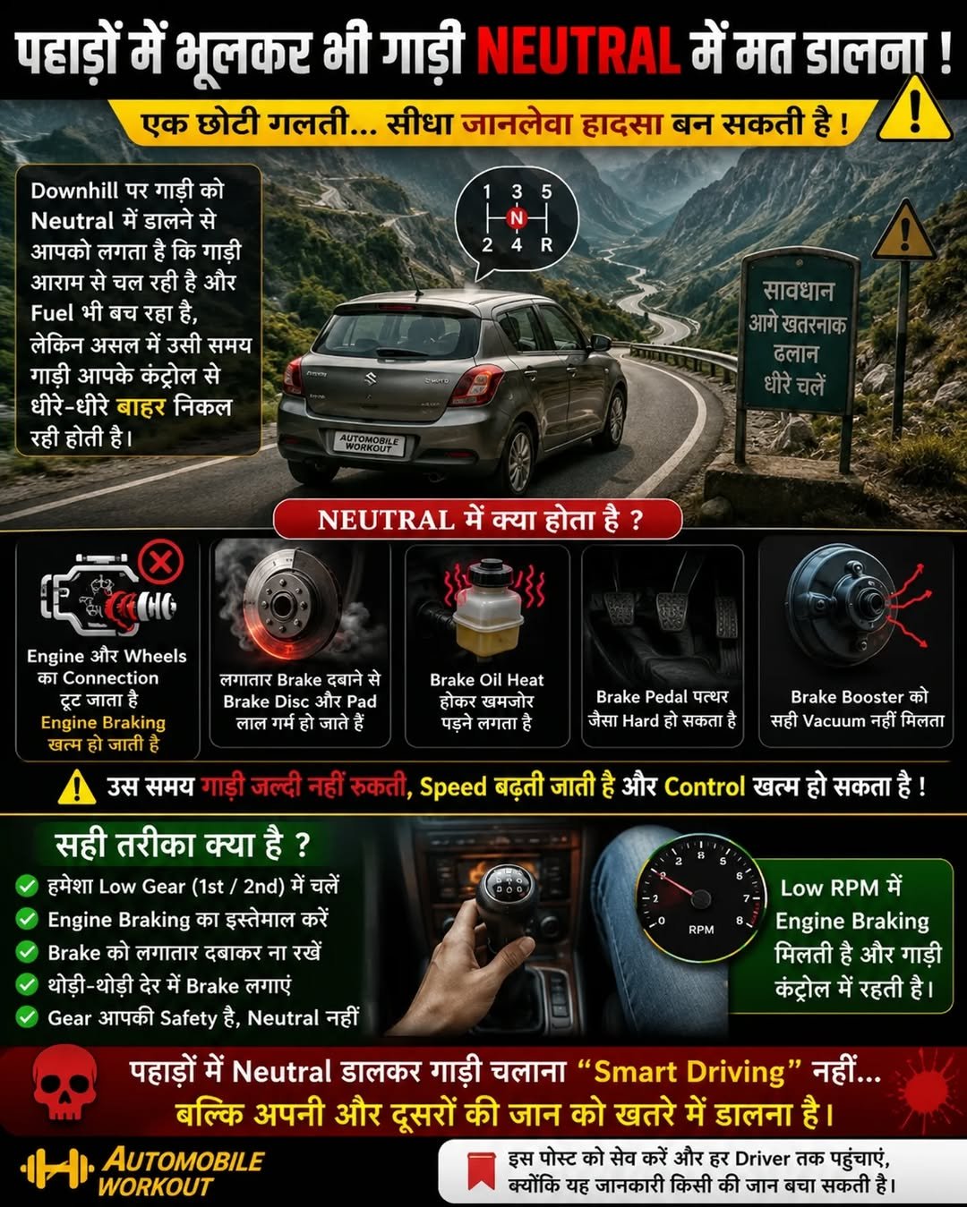 automobileworkout 게시물 이미지: ⛰️ पहाड़ों में भूलकर भी गाड़ी Neutral में मत...