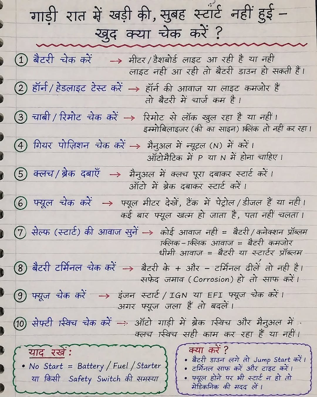 Photo by automobile workout on April 27, 2026. May be an image of crossword puzzle and text.