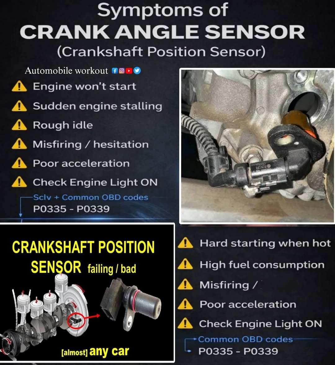 Photo by automobile workout on December 27, 2025. May be an image of thermostat, wrench and text that says 'Symptoms of CRANK ANGLE SENSOR (Crankshaft Position Sensor) Automobile workout foo Engine won't start Sudden engine stalling Rough idle Misfiring hesitation Poor acceleration Check Engine Light N Sciv Common OBD codes P0335 P0339 ! CRANKSHAFT POSITION SENŞOR failing bad Hard starting when hot High fuel consumption Misfiring/ Poor acceleration [almost] (almost]anycar any car Check Engine Light ON +Common OBD codes P0335 P0339'.