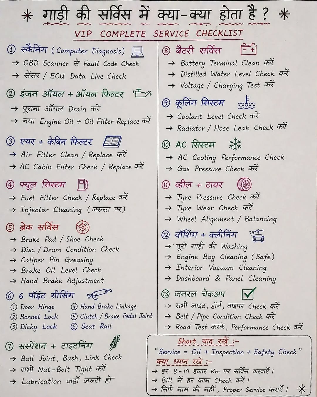 Photo by automobile workout on April 27, 2026. May be a doodle of calendar, crossword puzzle and text.