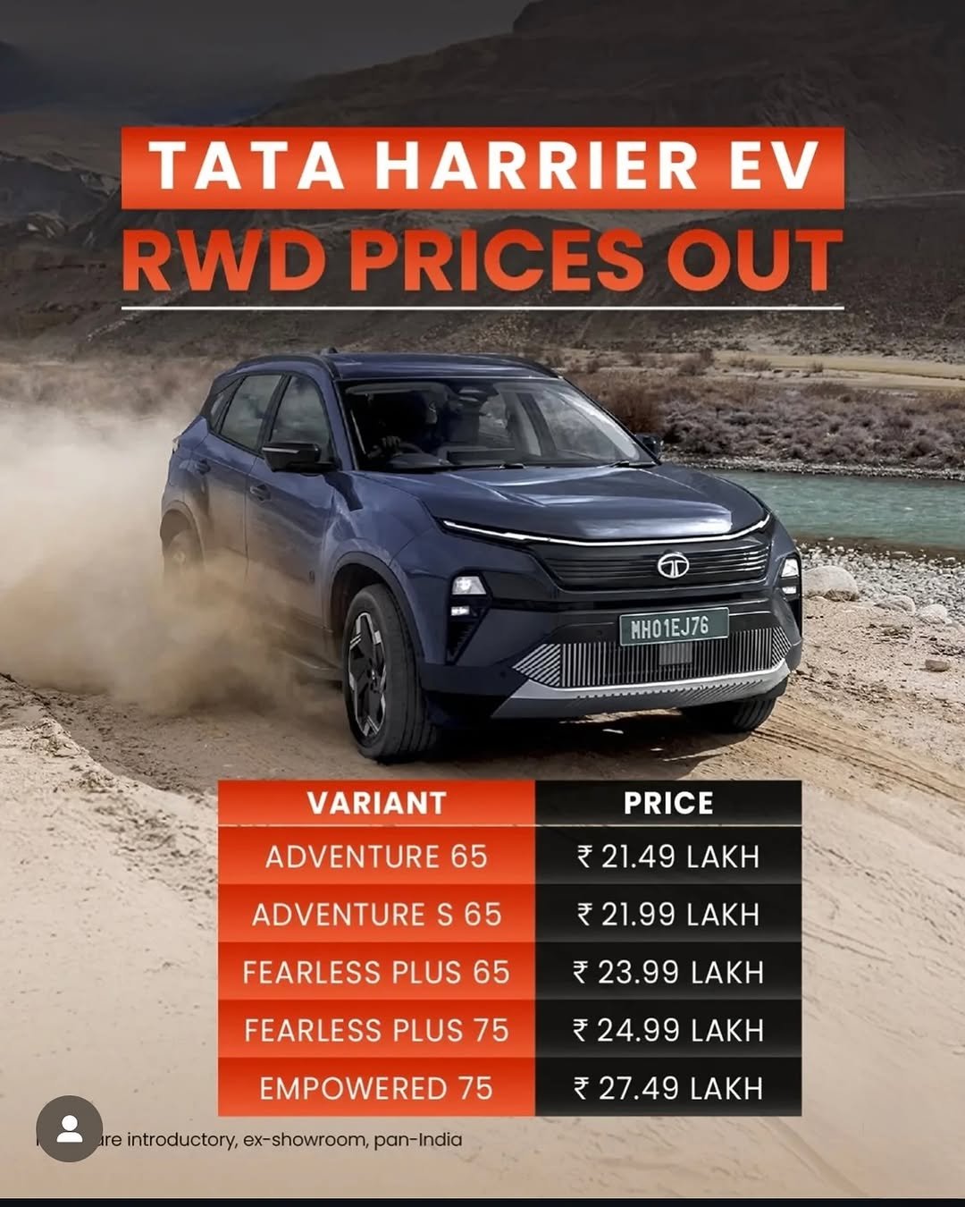 Photo by AUTOREVIEW | SANJAY & RINKU RAJPUT 🚚🚗 in India : इंडिया with @tata.evofficial. May be an image of sedan, wheel and text that says 'TATA HARRIER EV RWD PRICES OUT HHO1EJ76 MHO 1EJ76 VARIANT ADVENTURE PRICE 65 21.49LAKH ₹ 21.49 LAKH ADVENTURE S 65 ₹ 21.99 AKH FEARLESS PLUS 65 ₹ 23.99 LAKH FEARLESS PLUS 75 ₹24.99 LAKH EMPOWERED 75 re introductory, introductory.ex-showroom.pan-lnd ex-showroom, ₹27.49 LAKH'.