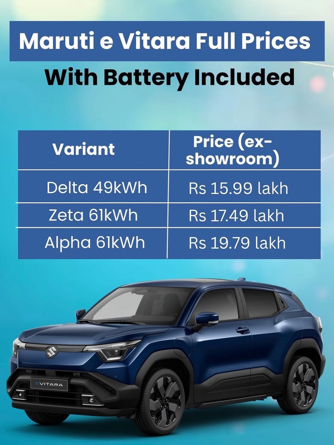 Photo by AUTOREVIEW on February 18, 2026. May be an image of battery, wheel, sedan and text that says 'Maruti e Vitara Full Prices With Battery Included Variant Price (ex- showroom) Delta 49kWh Zeta 61kWh Rs 15.99 lakh Rs 17.49 lakh Alpha 61kWh Rs 19.79 lakh VITARA VIT RA'.