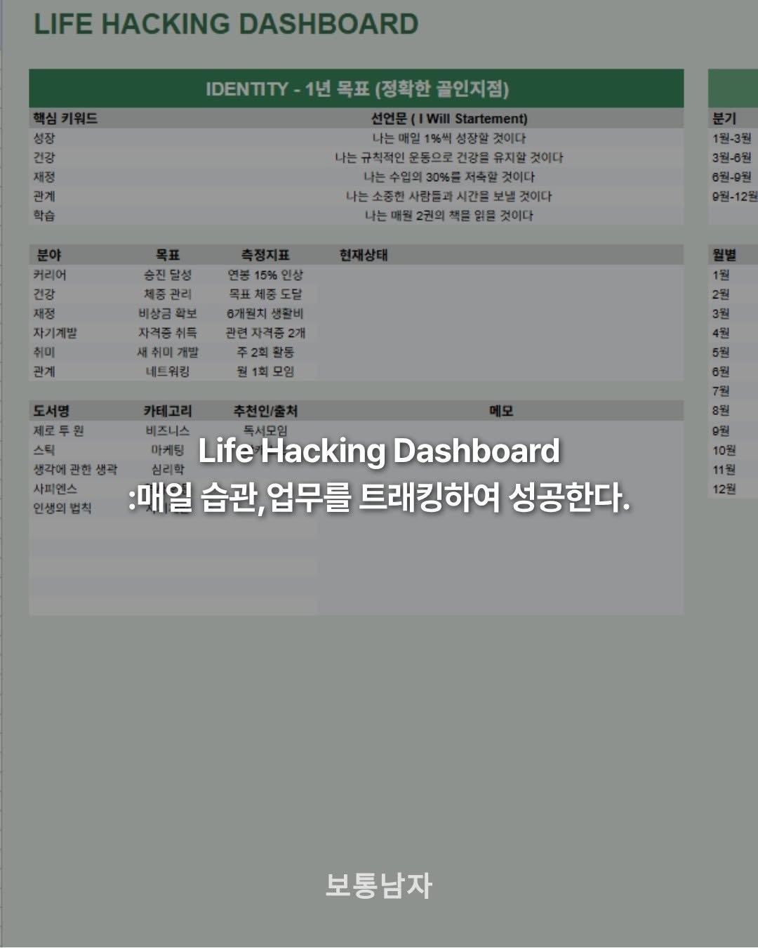 averageman_zip 게시물 이미지: 실패할 수밖에 없는 과거의 습관을 강제로 종료하고, 성공할 수밖에 없는 시스템으로...