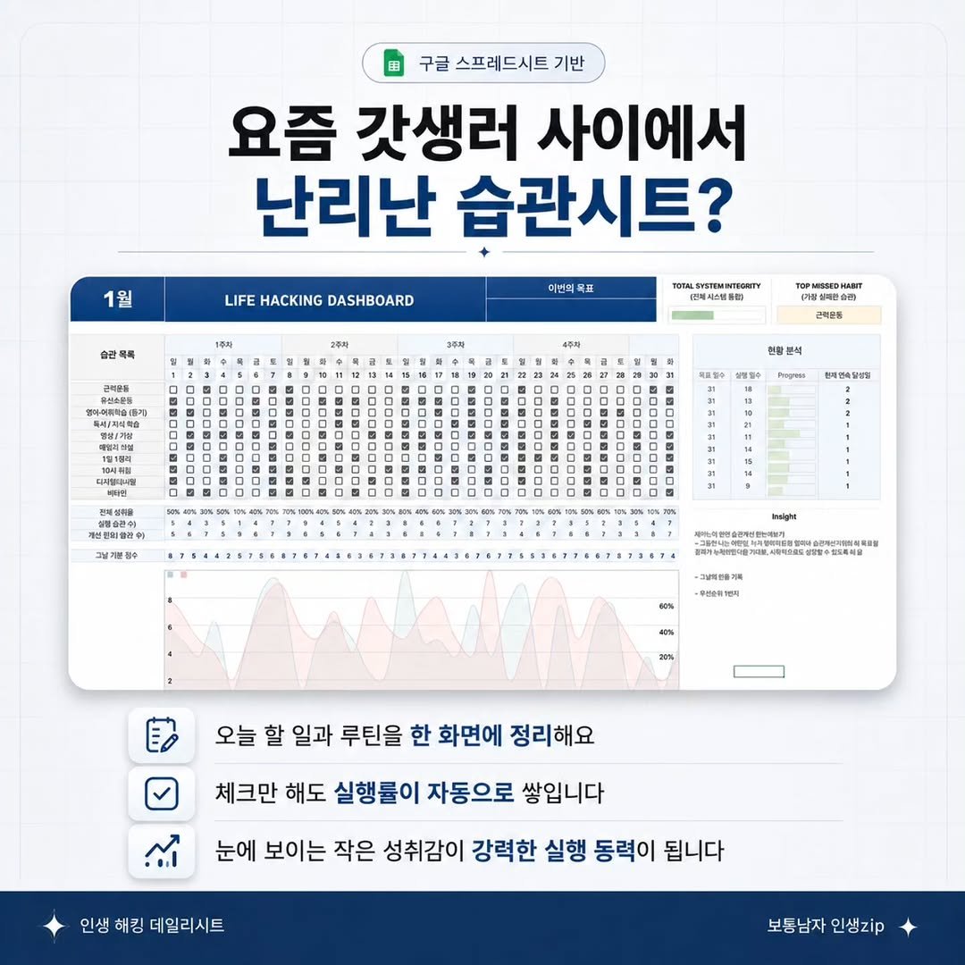 averageman_zip 게시물 이미지: 솔직히 1년 계획 안 아니 못 지키는 사람만 보세요.. 제발

저도 그랬어요.
1월...