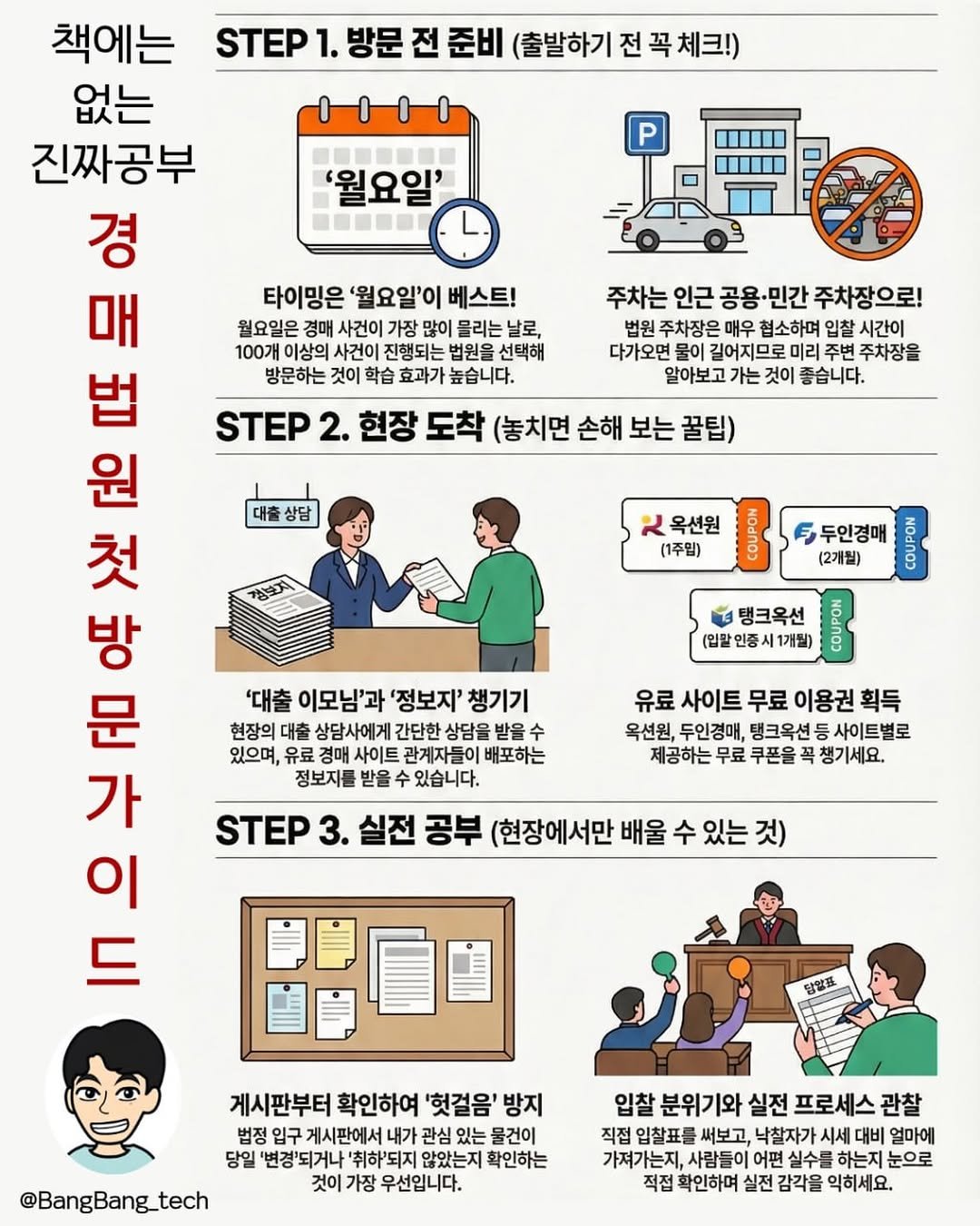 Photo by 방방테크 l 부동산 경매, 신탁공매 10년차 실전투자자 on April 08, 2026. May be an image of poster, magazine and text.