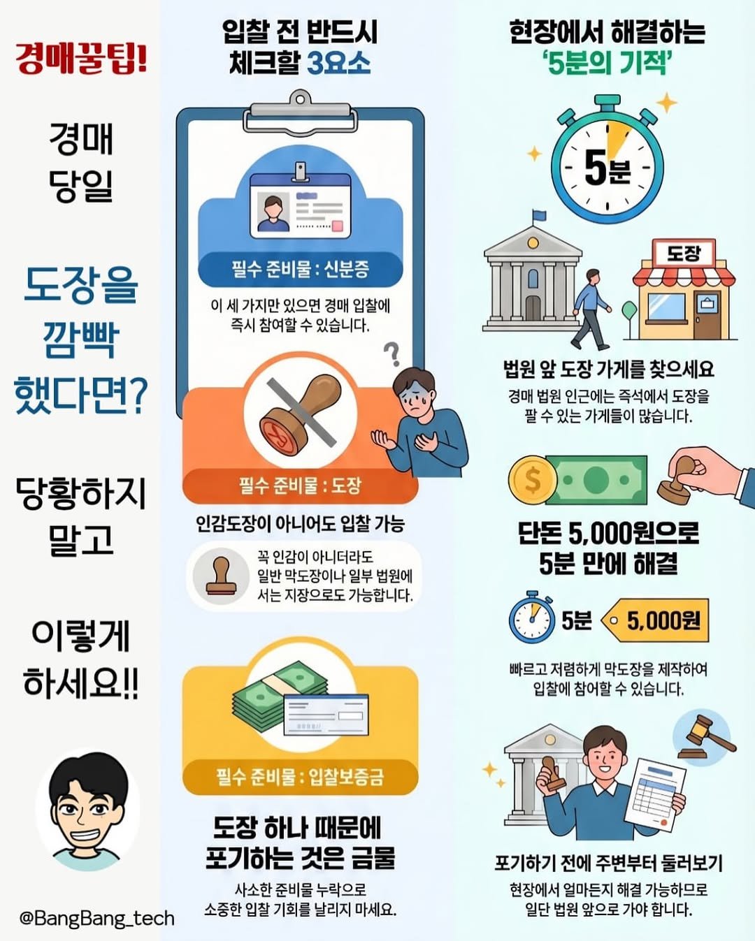 Photo by 방방테크 l 부동산 경매, 신탁공매 10년차 실전투자자 on April 11, 2026. May be an image of poster and text.