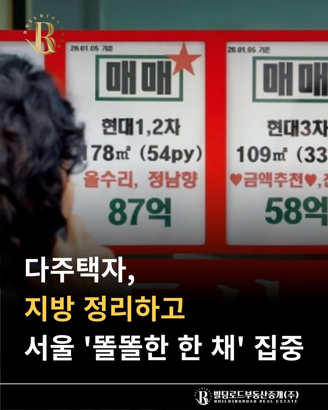 Photo by 빌딩로드│강남 중개법인 [상업용/수익형 빌딩 전문] on February 09, 2026. May be an image of text that says '26.01.05기간 기준 매매 R 26.01.05 개프 26.01.05 매매 현대1,2차 ,2차 현대1 78m² (54py) 올수리, 정남향 87억 현대3차 109m (33 금액추천 58억 다주택자, 지방 정리하고 서울 '똘똘한 한 채' 집중 빌딩로드부동산중개(주) BUILDINGRUADR RLALLSTAIL WUILDINGRUADREALESTAIL REAL ESIAIL'.