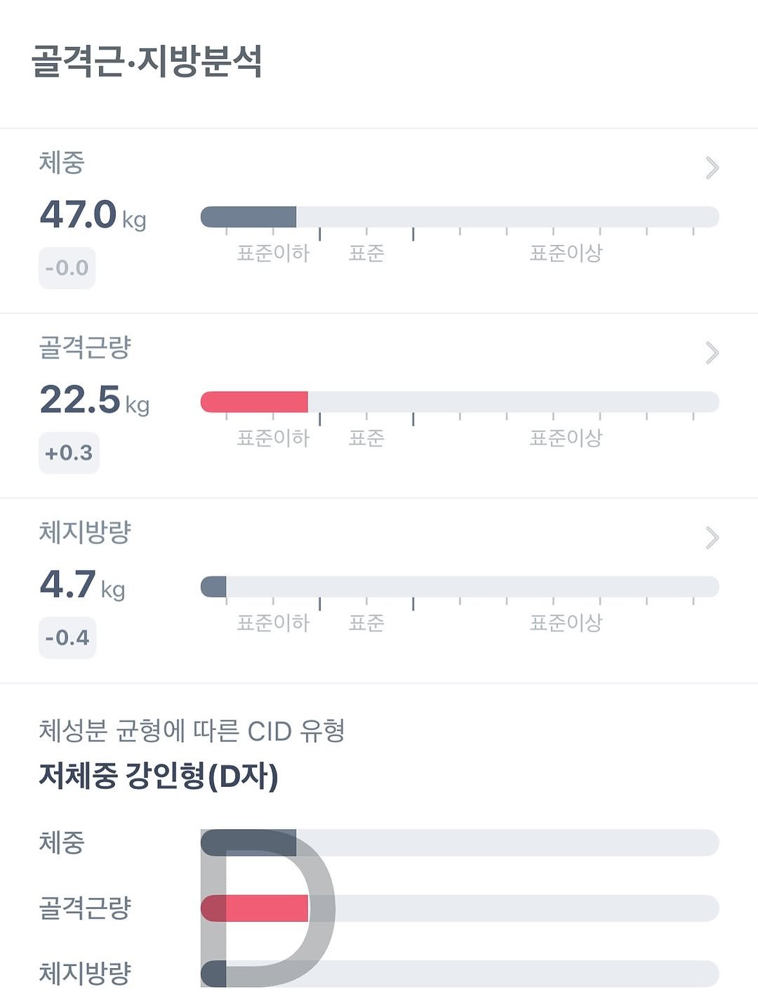 Photo by 승진 / JIN on July 04, 2025.