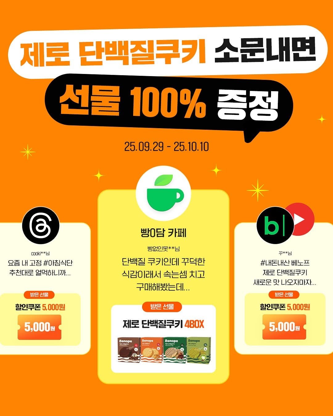 Photo by 베노프 on September 29, 2025. May be an image of text that says '제로 단백질쿠키 소문내면 선물 선물100%증정 100% 증정 25.09.29-25.10.10 25.09.29 25.10.10 * k*ㅈ님 요즘 요즘내고정#아침식단 LH 고정 #아침식단 추천대로 얼먹하니까... 빵0담 빵0카페 카페 밤없인못**님 단백질 쿠키인데 쿠키 꾸덕한 식감이래서속는셈치 식감이래서 속는셈 치고 구매해봤는데... 받은 선불 할인쿠폰 할인쿠폰5,000원 5,000원 bl 꾸**님 #내돈내산베노프 #내돈내산 베노프 제로 단백질쿠키 새로운 맛 나오자마자... 받은선물 받은 선물 5,000원 받은 선물 제로 단백질쿠키 제로단백질쿠키4BOX 4BOX Banope だ1い 할인쿠폰 5,000원 Benope Bonope エー 5,000'.
